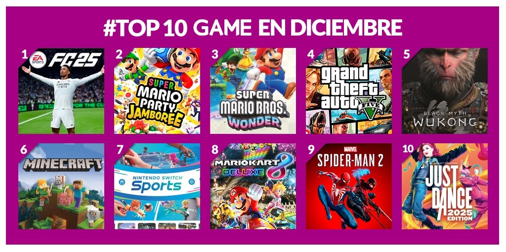 Más vendidos GAME diciembre